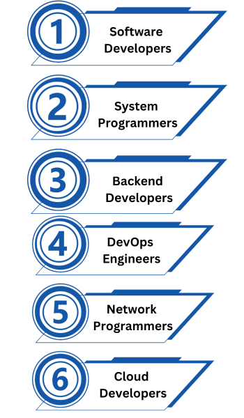 GoLang Training in Hyderabad