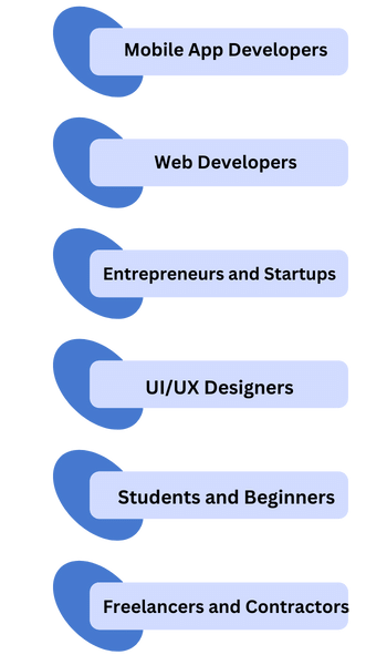 Flutter Training in Hyderabad